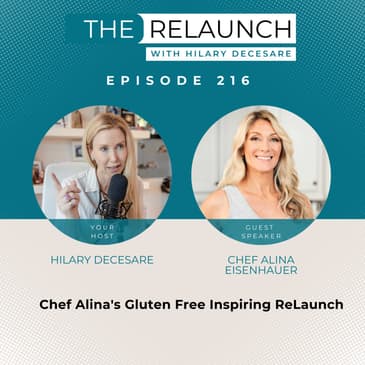 Chef Alina’s Gluten Free Inspiring ReLaunch