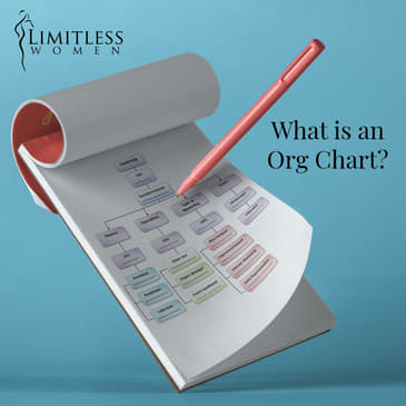Hiring Series: What is an Org Chart?