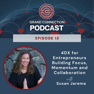 4DX for Entrepreneurs Building Focus, Momentum and Collaboration | 015