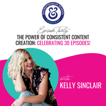 The Power of Consistent Content Creation: Celebrating 30 Episodes!