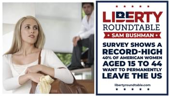 What the Survey Reveals: Civility, Trust, and the State of the American Republic