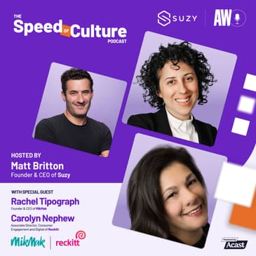 Special Edition: What Do 2023 Holiday Shopping Trends mean for 2024 Retail Spending?