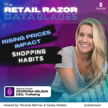 Navigating the Price Surge: Shifting Shopping Habits
