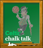 Celtic Chalk Talk Episode 1: Season Preview and Team Analysis