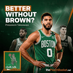 Celtics Got BETTER Without Jaylen Brown? Preseason Proves It