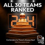2026 NBA Season Preview: Ranking All 30 Teams by Tier
