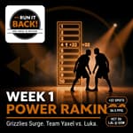 NBA Power Rankings Week 1: Grizzlies Jump 22 Spots, Team Yaxel vs. Luka