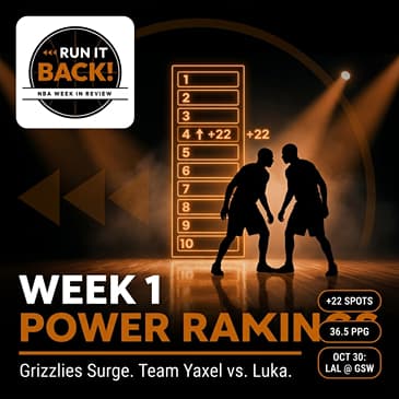 NBA Power Rankings Week 1: Grizzlies Jump 22 Spots, Team Yaxel vs. Luka