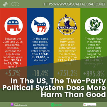 In The US, The Two-Party Political System Does More Harm Than Good