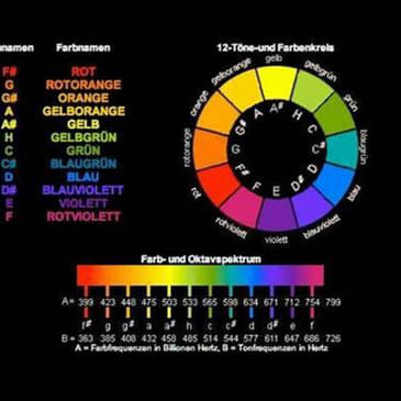 Episode 354: Color Noises