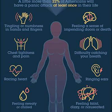 Episode 362: What to Do When You Have a Panic Attack