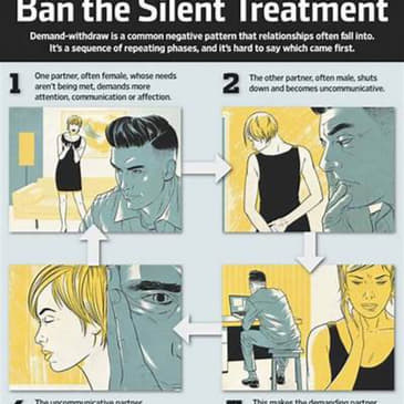 Episode 364: How to Handle the Silent Treatment