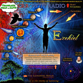 Ezekiel &amp; the Skyclock Using Elemental Thinking - Crrow777Radio - Episode #681 (Hour 1)