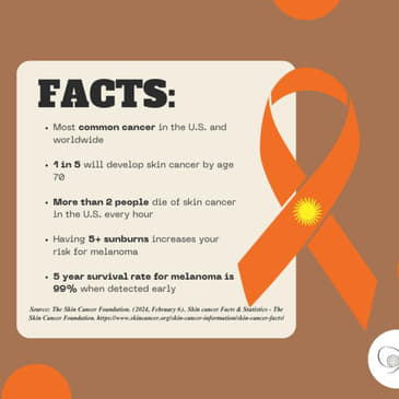 Episode 565: Skin Cancer Awareness Month
