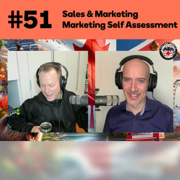 Sales + Marketing: Are You Looking in the Right Mirror?