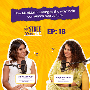 Breaking Barriers, Digital Influence &amp; Women Empowerment ft. Malini Agarwal