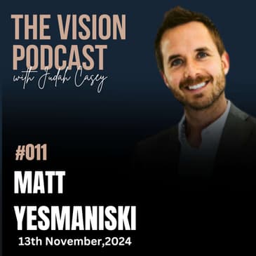 Real Estate Investing with Matt Yesmaniski