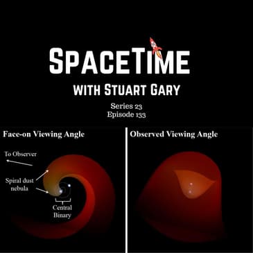 The Star Making Enough Dust to build an Earth-sized Planet Every Year