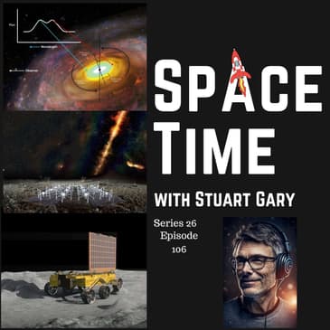 S26E106: The Violent Accretion Disk of a Supermassive Black Hole // The Monster Centaurus A // Indian Lunar Rover