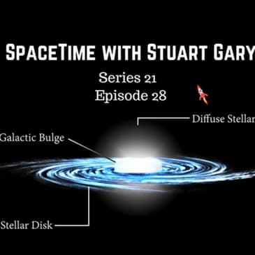 28: Mysterious Signals from the Galactic Centre