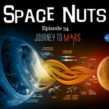 35: Journey To Mars...But - Space Nuts with Dr.Fred Watson & Andrew Dunkley Episode 34