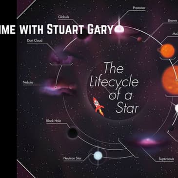 3: Black holes control star formation in galaxies