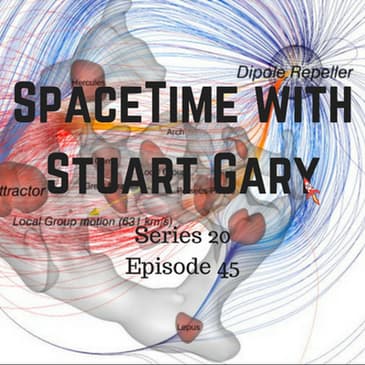 45: New Address For the Milky Way