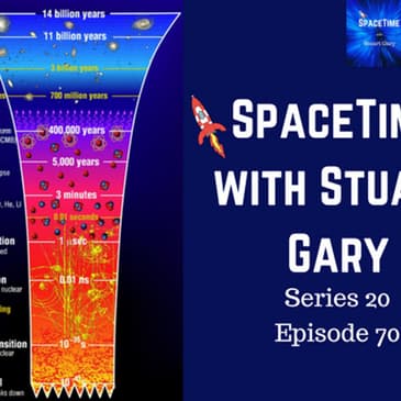 New theories on the formation of primordial black holes - SpaceTime with Stuart Gary S20E70 Patreon Edition