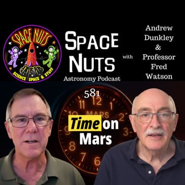 Martian Timekeeping: Synchronizing Clocks, Eccentric Orbits & Space Gum Discoveries