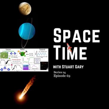 No Plate Tectonics on Venus