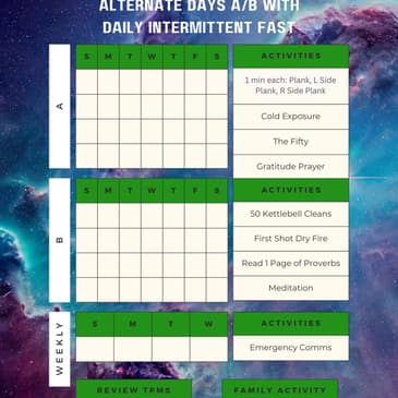 Calm Within Chaos January Routine Training Breakdown