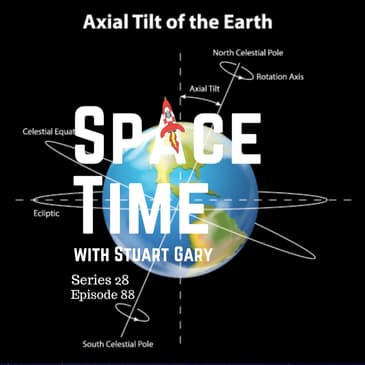 Earth's Spin Shift: Human Impact, New Worlds Beyond Pluto, and Mars Moon Missions