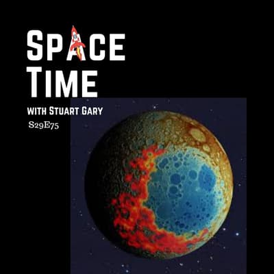 Lunar Mantle Mysteries: Unveiling the South Pole Aiken Basin, Mars' Garnet Evolution
