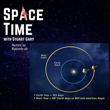 Mars and Earth's Climate: Unveiling the Cosmic Connection and Crew 11's Historic Return