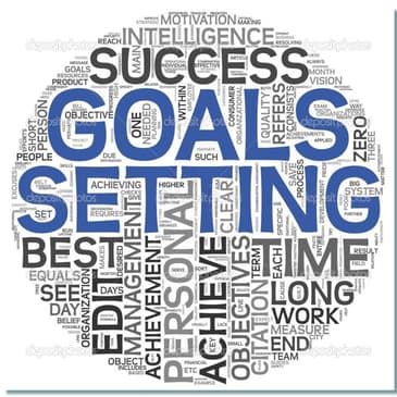 Motivation and Confidence - Ep. 1 Setting Goals