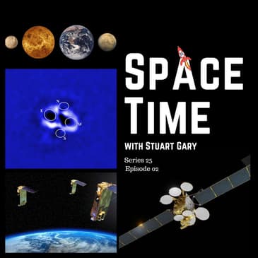 Earth and Mars Were Formed from Inner Solar System Material