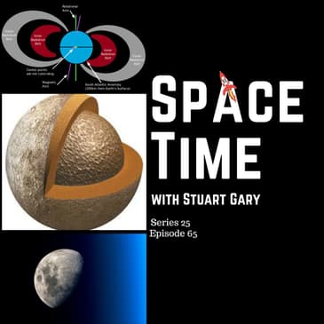 Earth’s Magnetic Poles Aren’t About To Flip