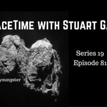 81: Rosetta’s Comet 67P is much younger than previously thought