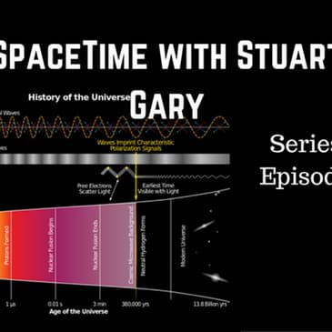 70: A new test for cosmological inflation