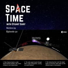 Martian Superstorms and Lunar Tectonics: Unraveling Cosmic Secrets