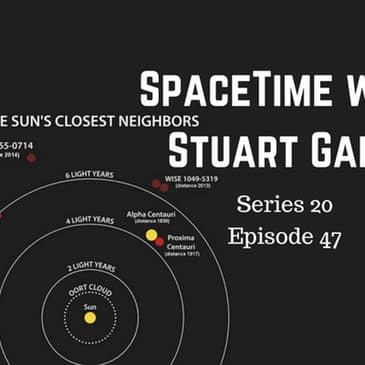 47: No Planets In Brown Dwarf System