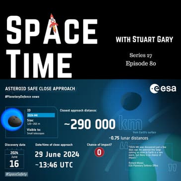 S27E80 Plus: Asteroids' Close Calls, Mars Colonization Plans, and Space Workouts on Earth