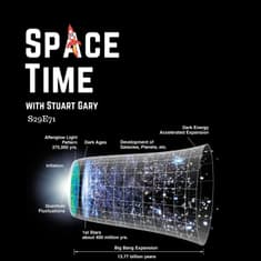 Cosmic Acceleration Confirmed: Dark Energy's Role, Mysterious Signals Decoded
