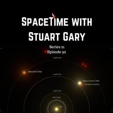 Super-Earth Discovery - SpaceTime with Stuart Gary S21E92 & 93 Patreon Edition