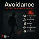 Gray Matter Ops Avoidance Ladder: Win Without Fighting