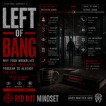 Left of Bang: Why Your Workplace Violence Prevention Program Is Already Too Late