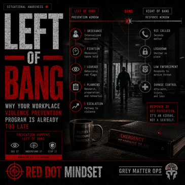Left of Bang: Why Your Workplace Violence Prevention Program Is Already Too Late
