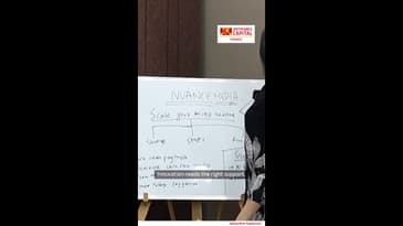Flexi Advantage Loan | Aditya Birla Capital