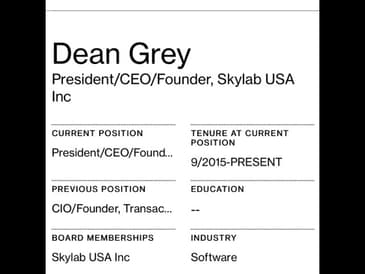 Dean Grey | Skylab | Vegas Circle Podcast