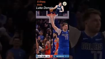 Best of the #NBA by Average in week 6